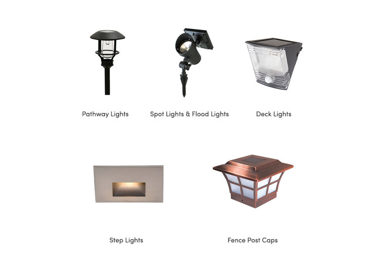 Outdoor Lighting Guide | Wayfair